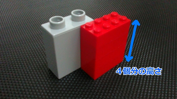 ブロックラボ　レゴ　高さ　長方形